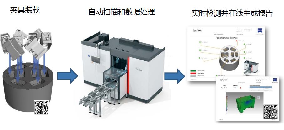 大渡口大渡口蔡司大渡口工业CT